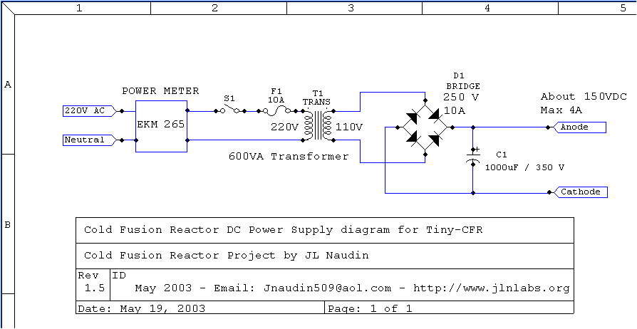 EKM meter setup for 220V circuits