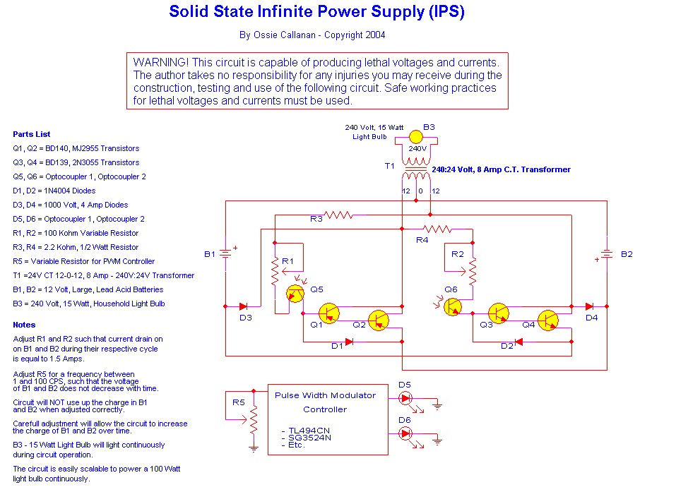 Ips Circuit